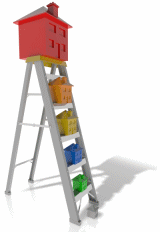 Housing Ladder